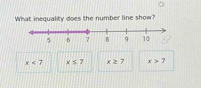 what inequality does the number line show? x < 7 x ≤ 7 x ≥ 7 x > 7