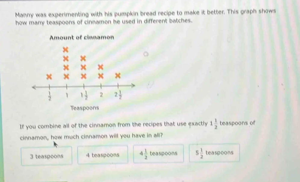manny was experimenting with his pumpkin bread recipe to make it better…