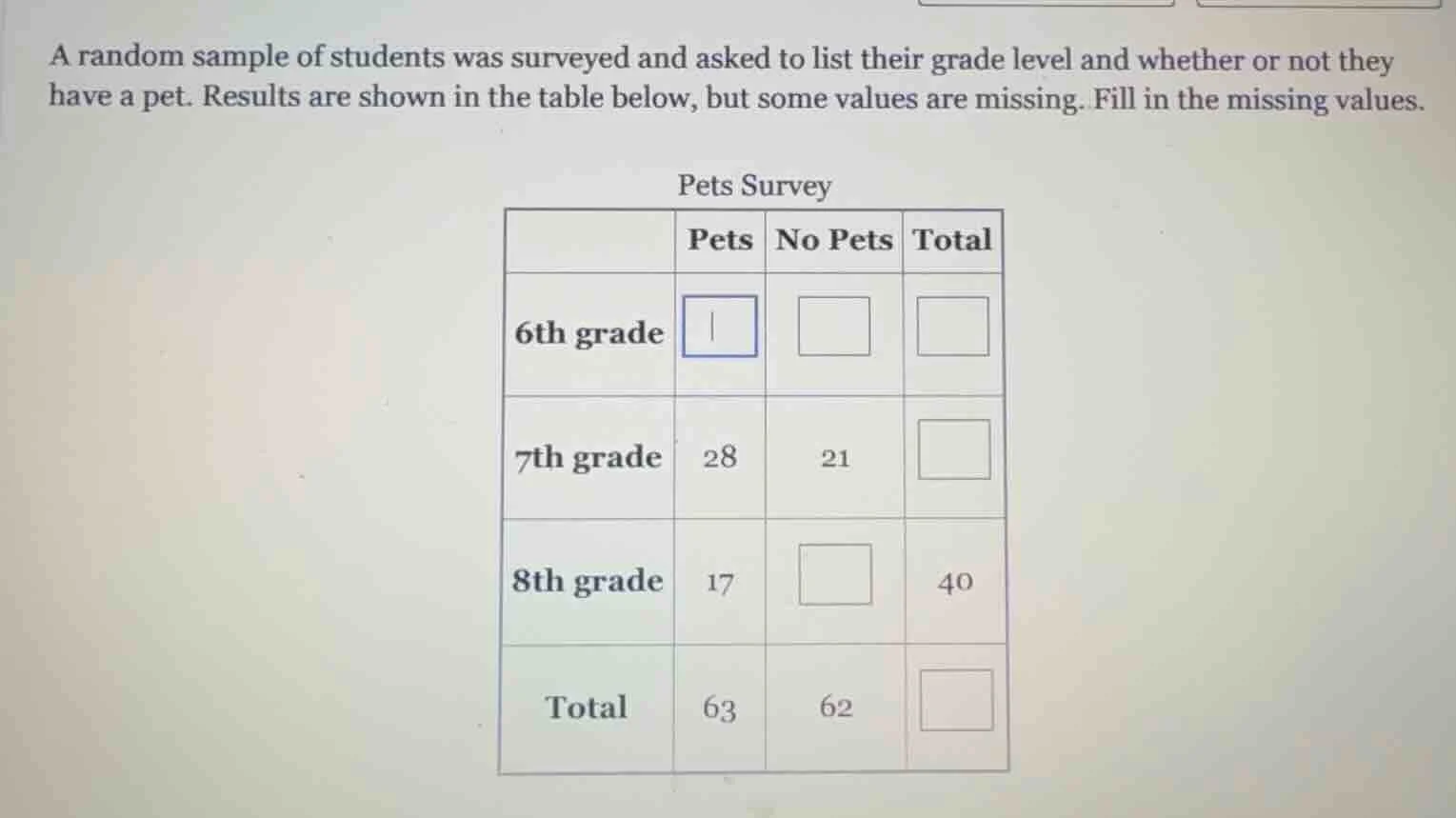 a random sample of students was surveyed and asked to list their grade …