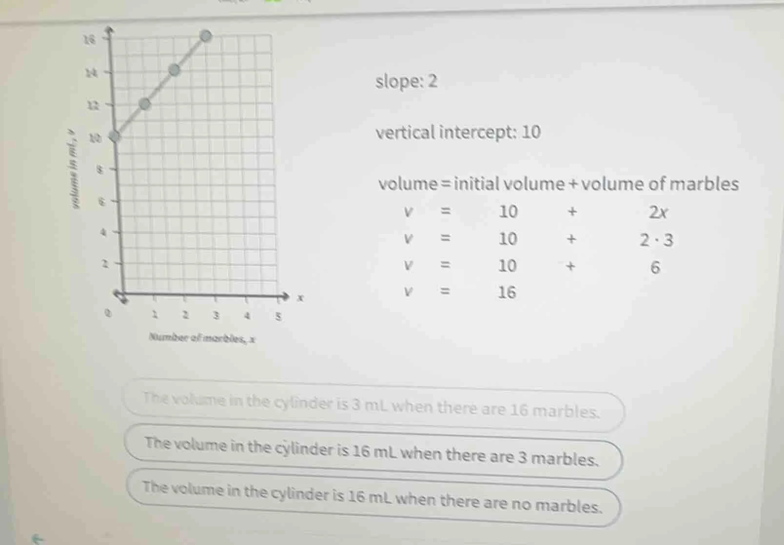slope: 2 vertical intercept: 10 volume = initial volume + volume of mar…