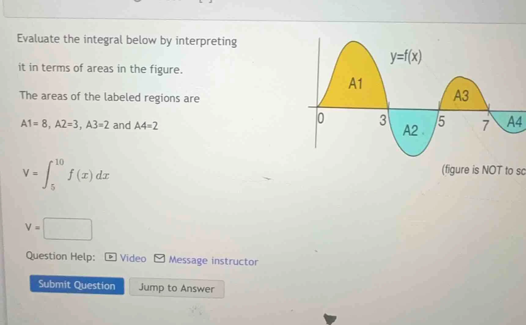 evaluate the integral below by interpreting it in terms of areas in the…