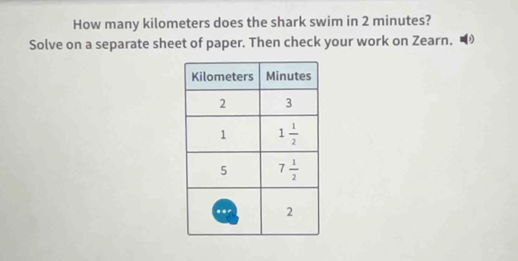 how many kilometers does the shark swim in 2 minutes? solve on a separa…