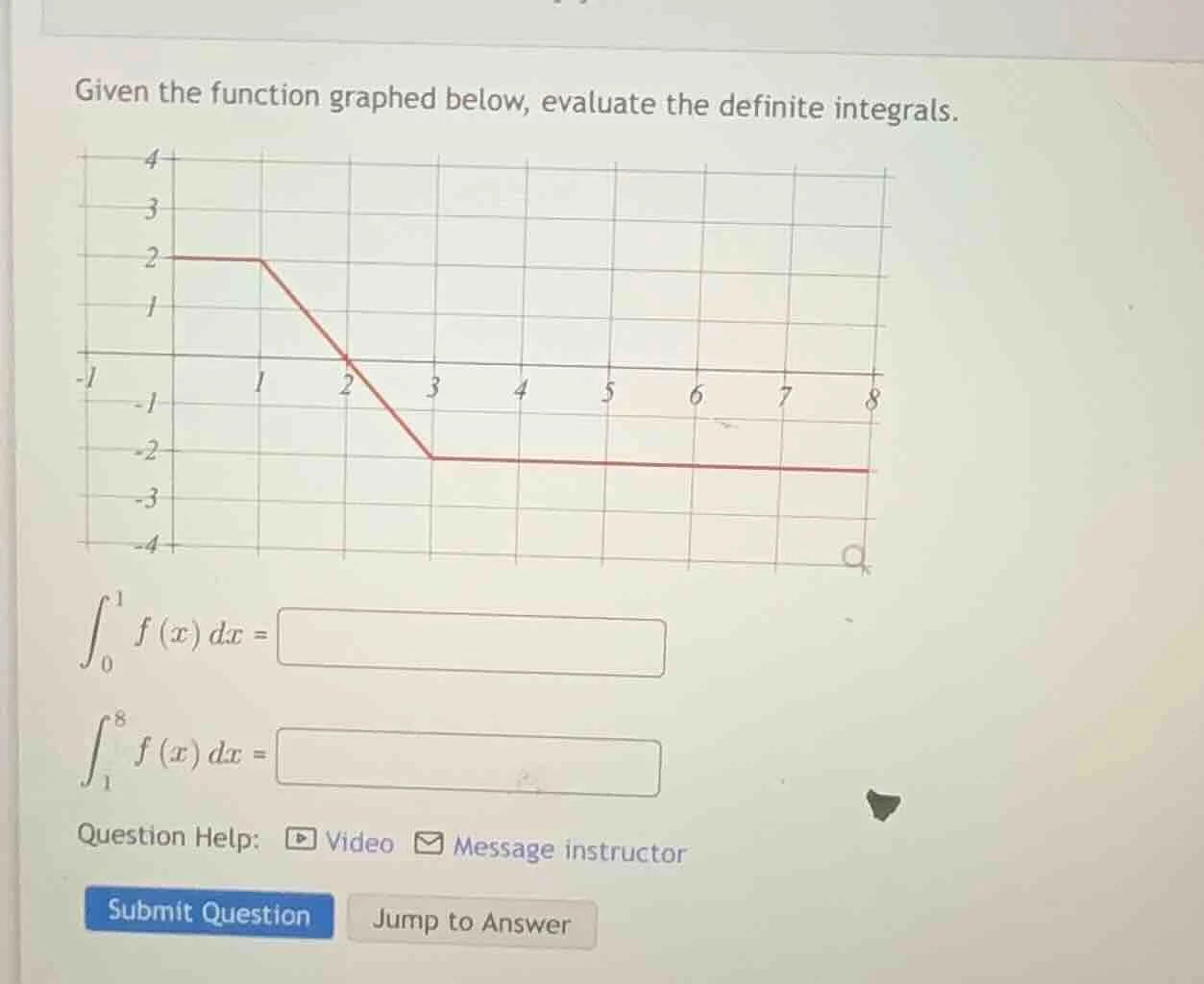 given the function graphed below, evaluate the definite integrals. \\(\…