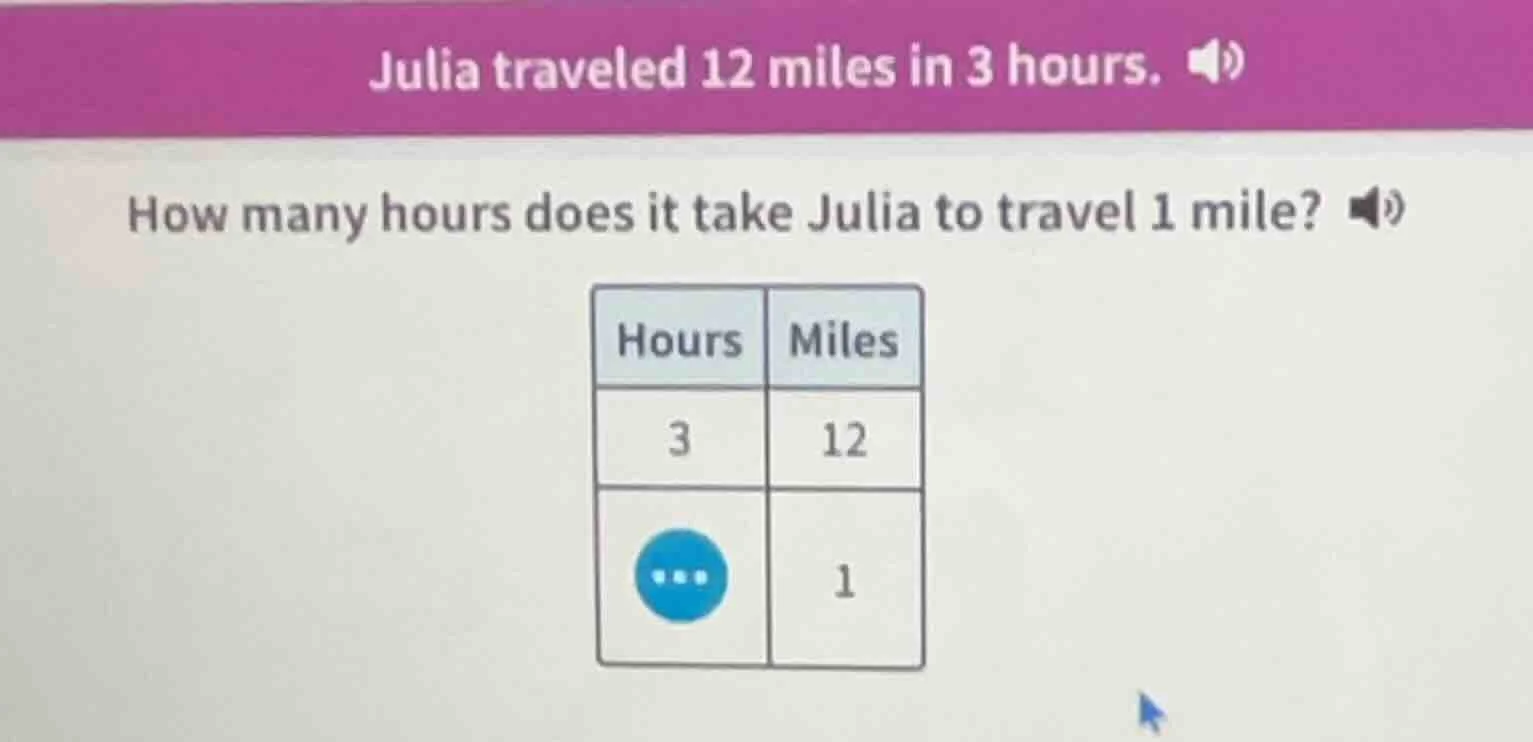 julia traveled 12 miles in 3 hours. how many hours does it take julia t…