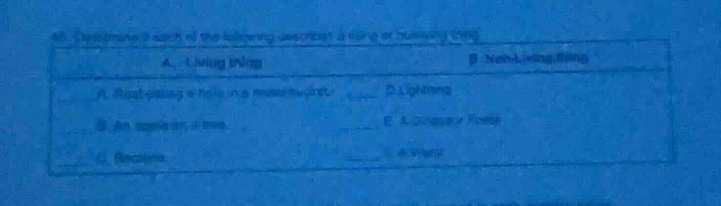 46. (classify) each of the following describes a living or nonliving th…