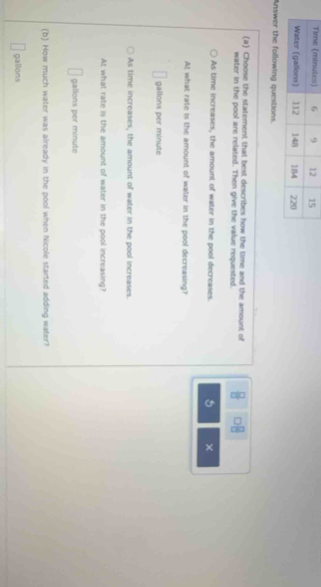 time (minutes) | water (gallons) 6 | 112 9 | 149 12 | 184 15 | 220 answ…