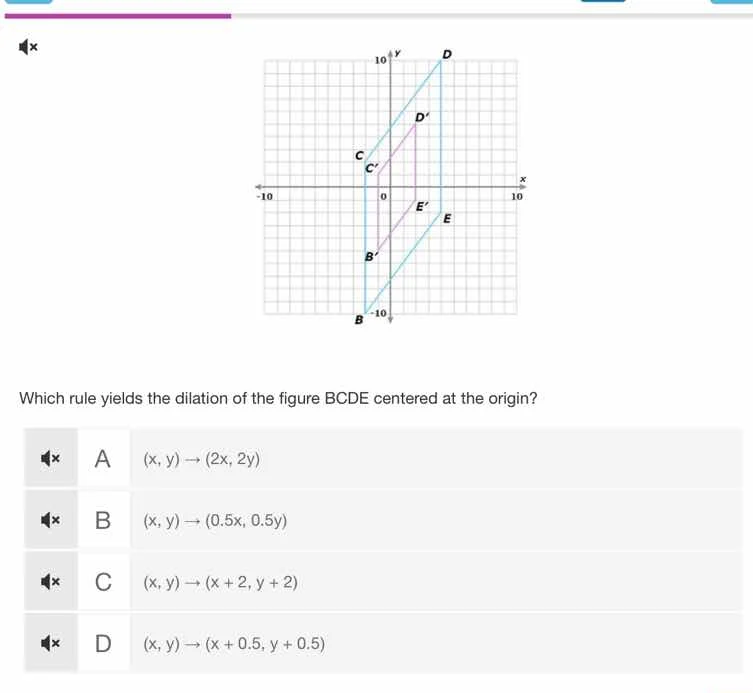 which rule yields the dilation of the figure bcde centered at the origi…