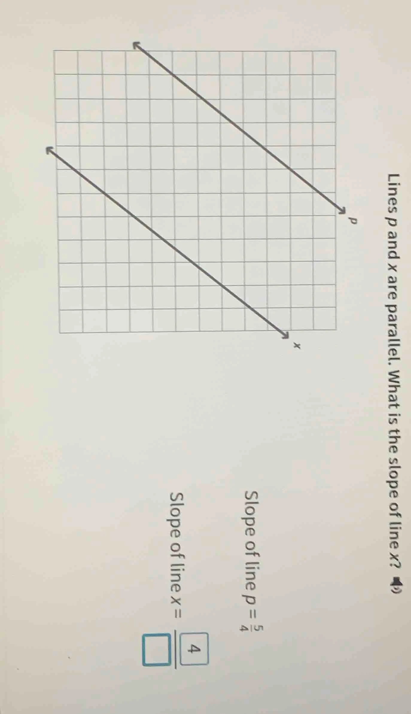 lines p and x are parallel. what is the slope of line x? slope of line …