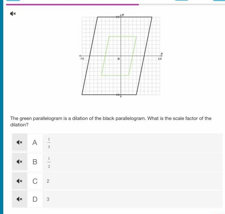 the green parallelogram is a dilation of the black parallelogram. what …