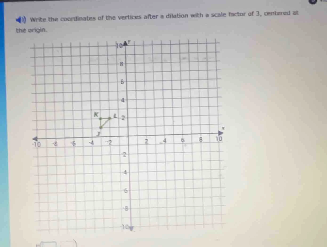 write the coordinates of the vertices after a dilation with a scale fac…