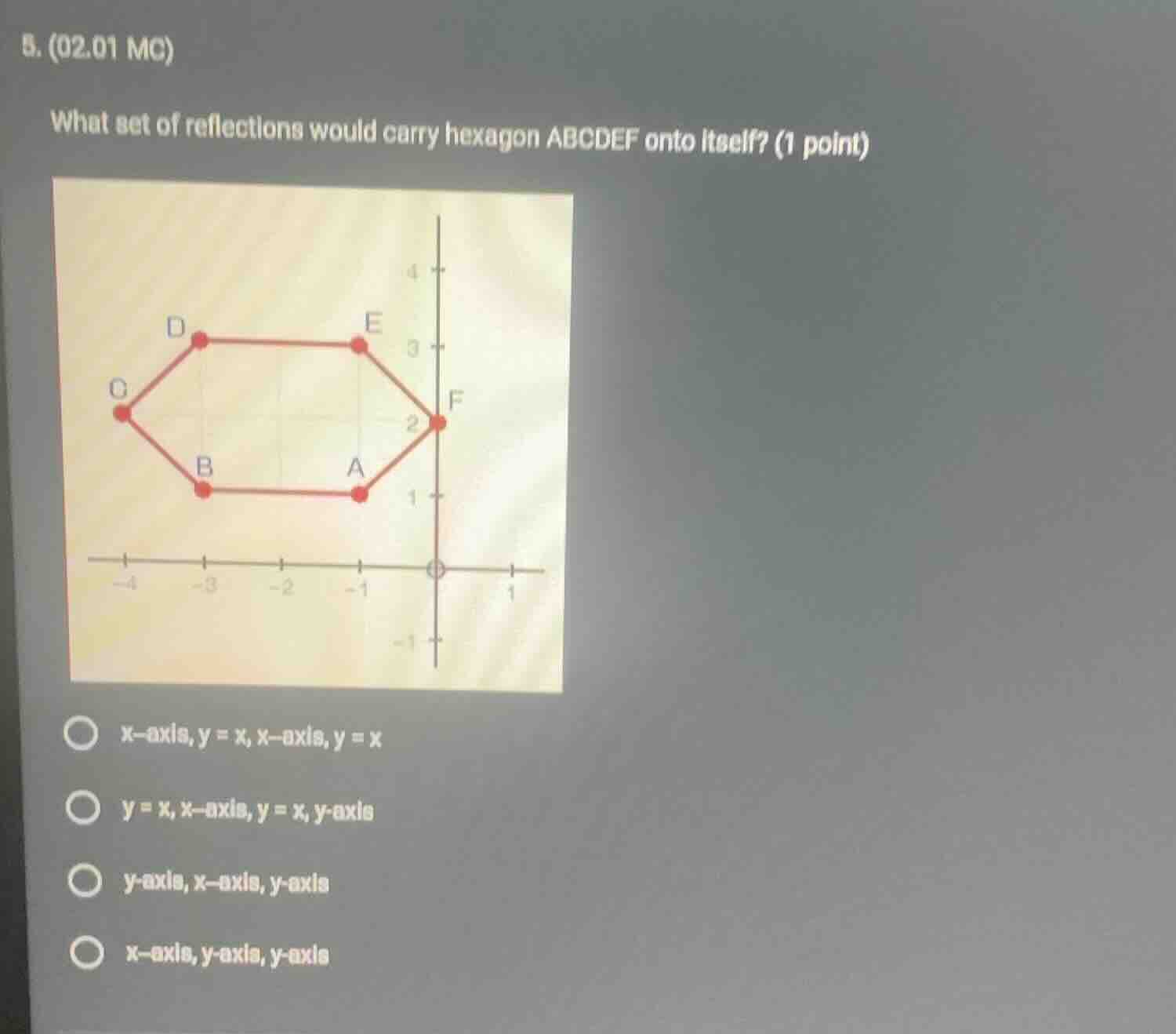 5. (02.01 mc) what set of reflections would carry hexagon abcdef onto i…