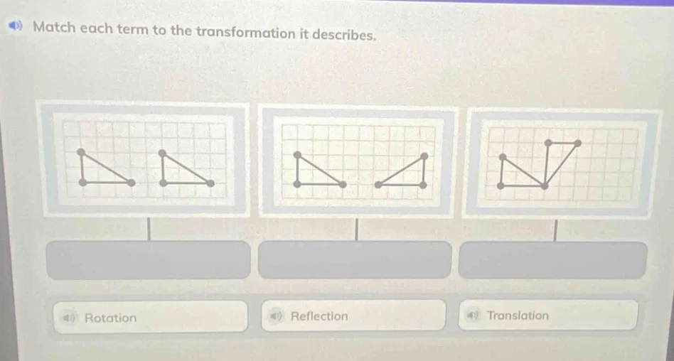 match each term to the transformation it describes. rotation reflection…