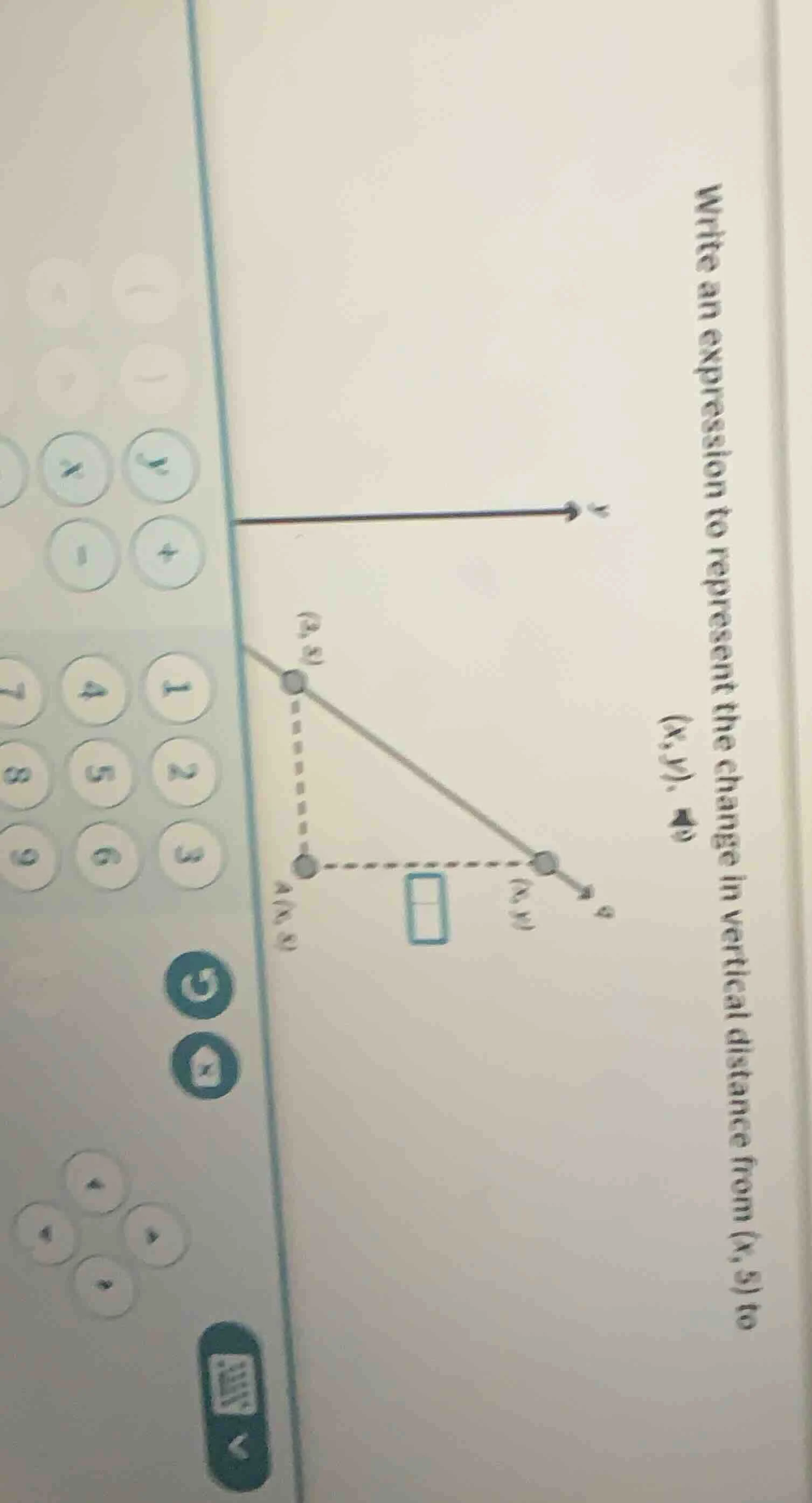 write an expression to represent the change in vertical distance from (…