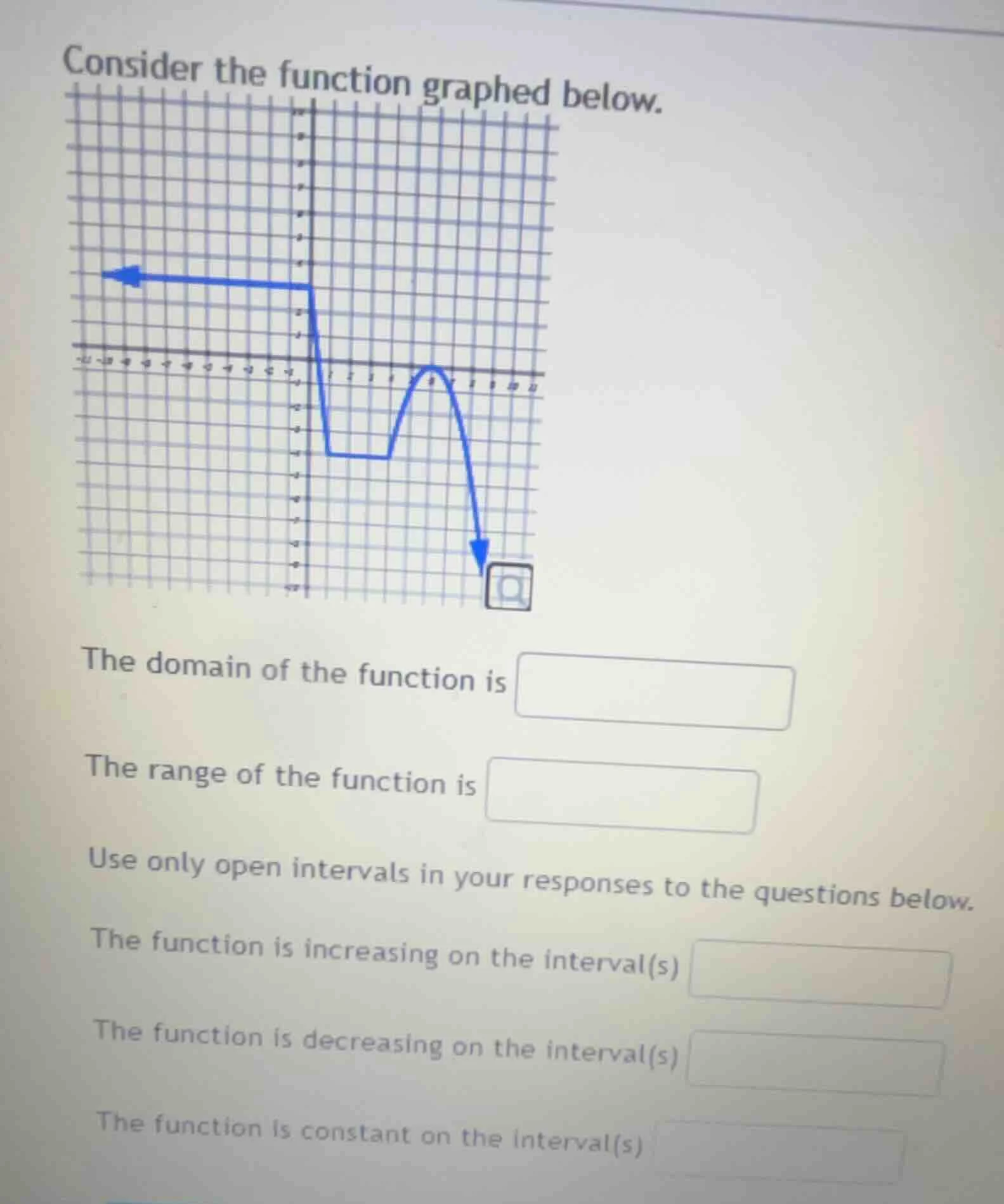 consider the function graphed below. the domain of the function is the …
