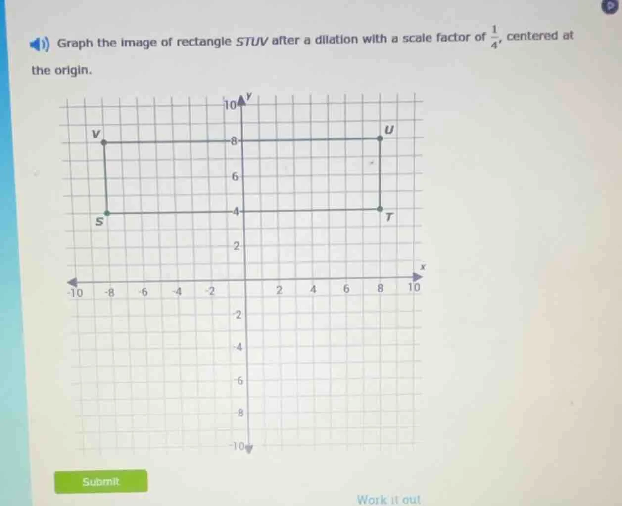 graph the image of rectangle stuv after a dilation with a scale factor …