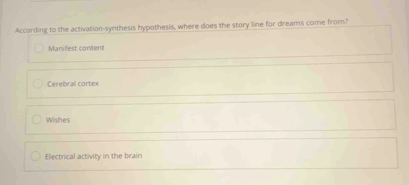 according to the activation-synthesis hypothesis, where does the story …