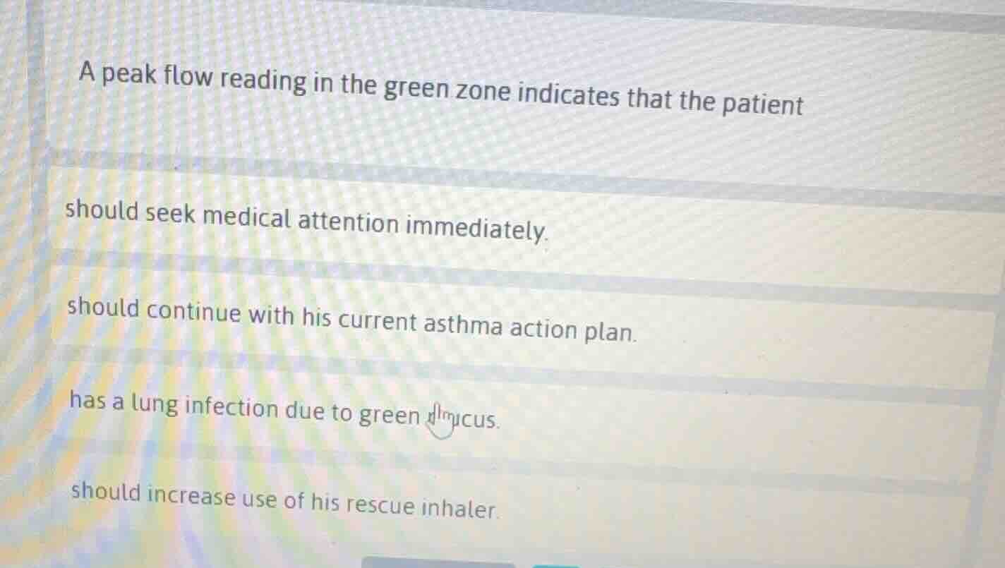 a peak flow reading in the green zone indicates that the patient should…