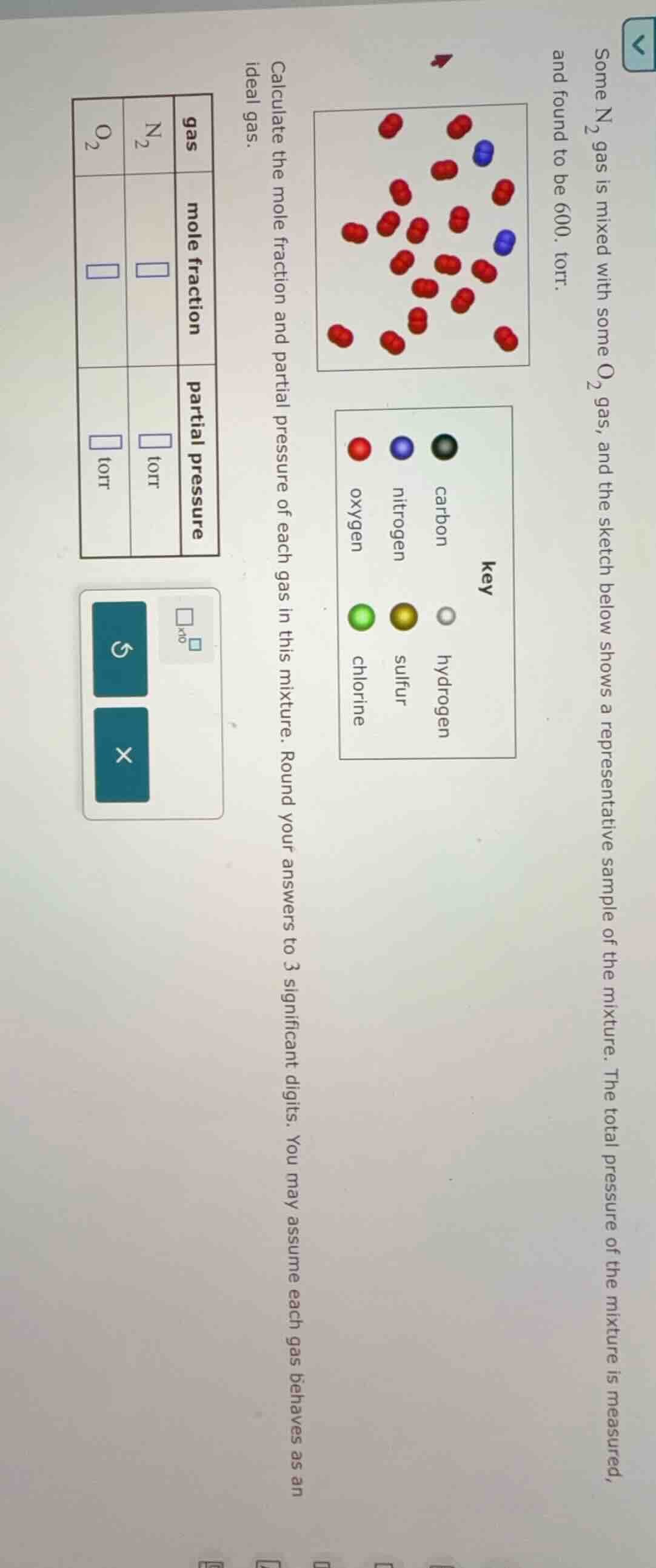 some n₂ gas is mixed with some o₂ gas, and the sketch below shows a rep…