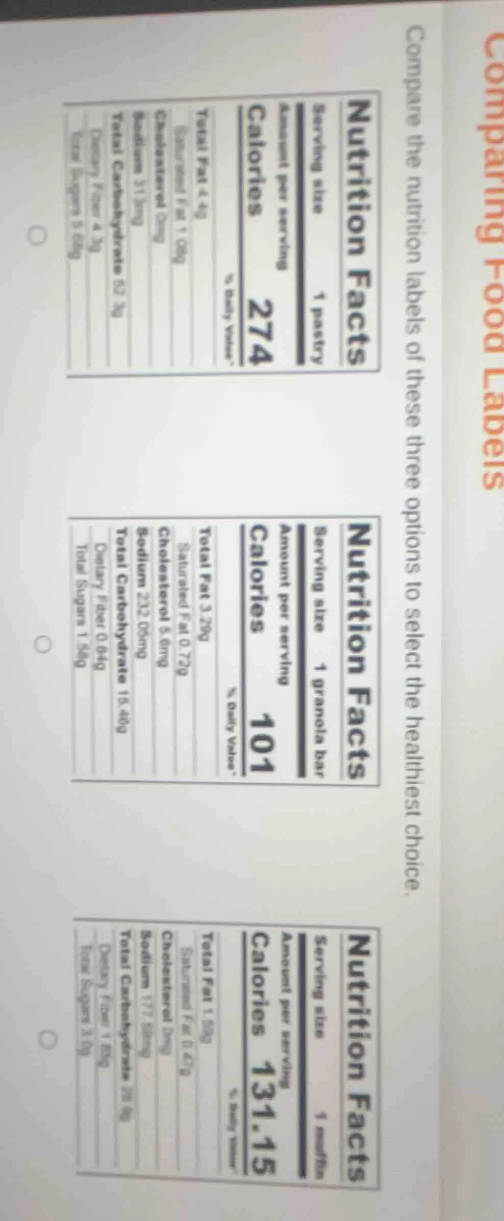comparing food labels compare the nutrition labels of these three optio…