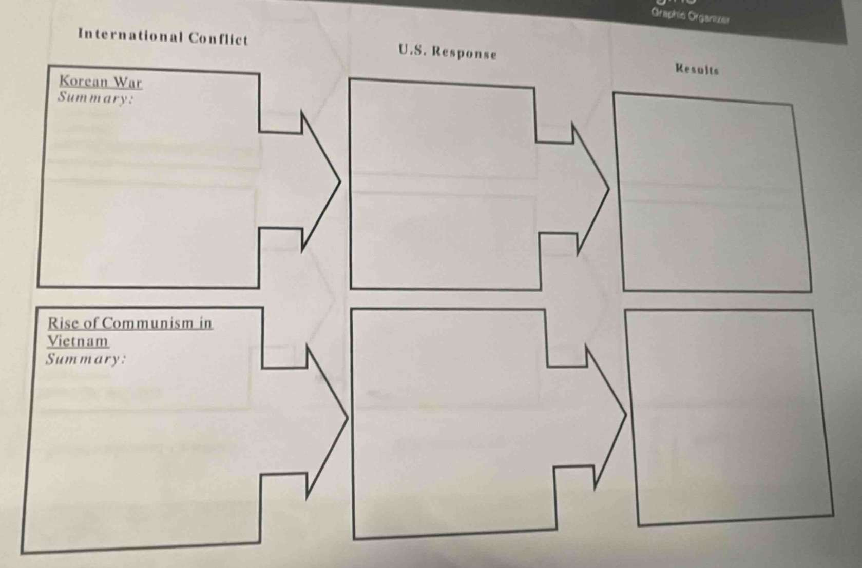 international conflict korean war summary: u.s. response results rise o…