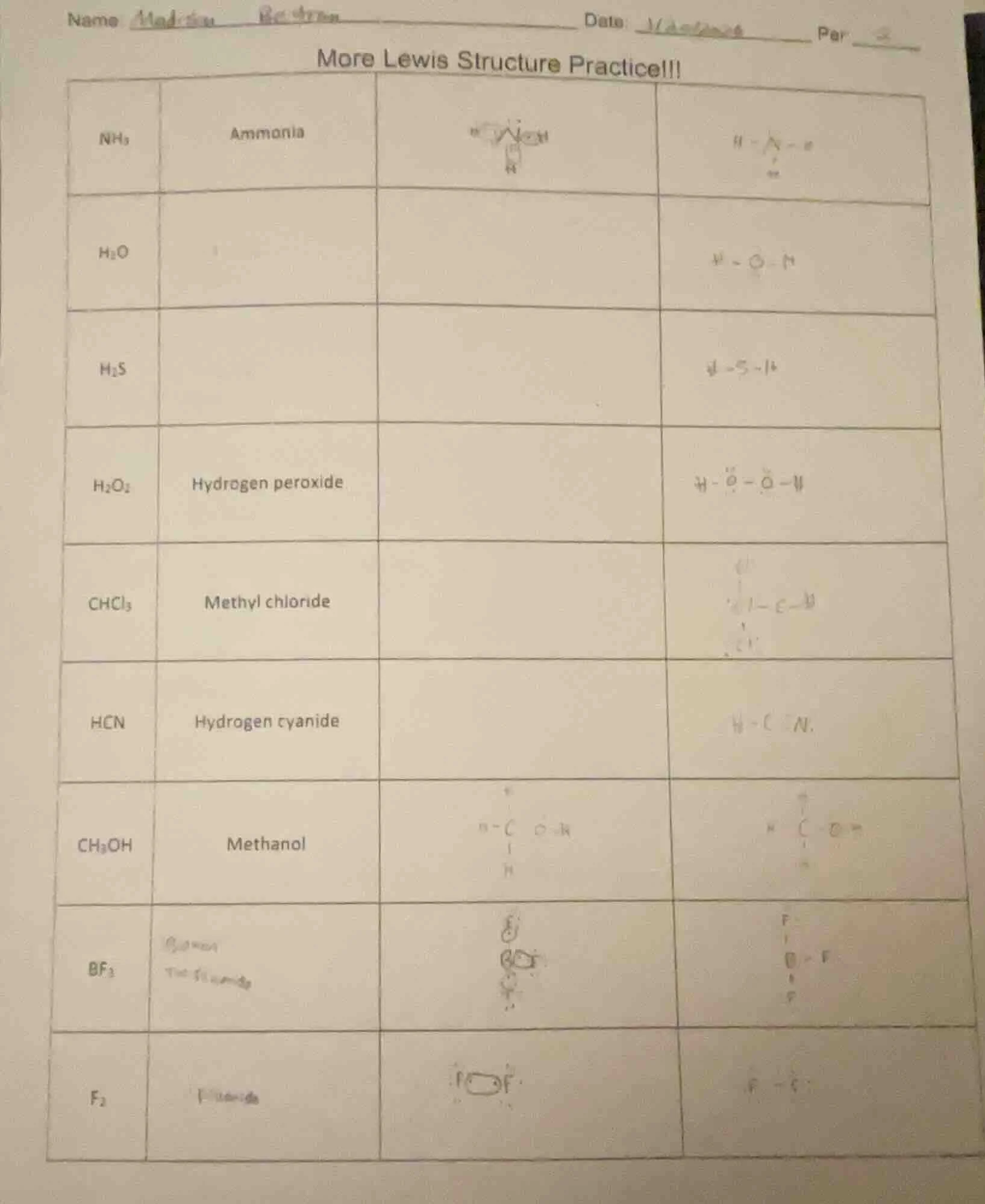 name maddu beckman date: 1/... per __ more lewis structure practice!!! …