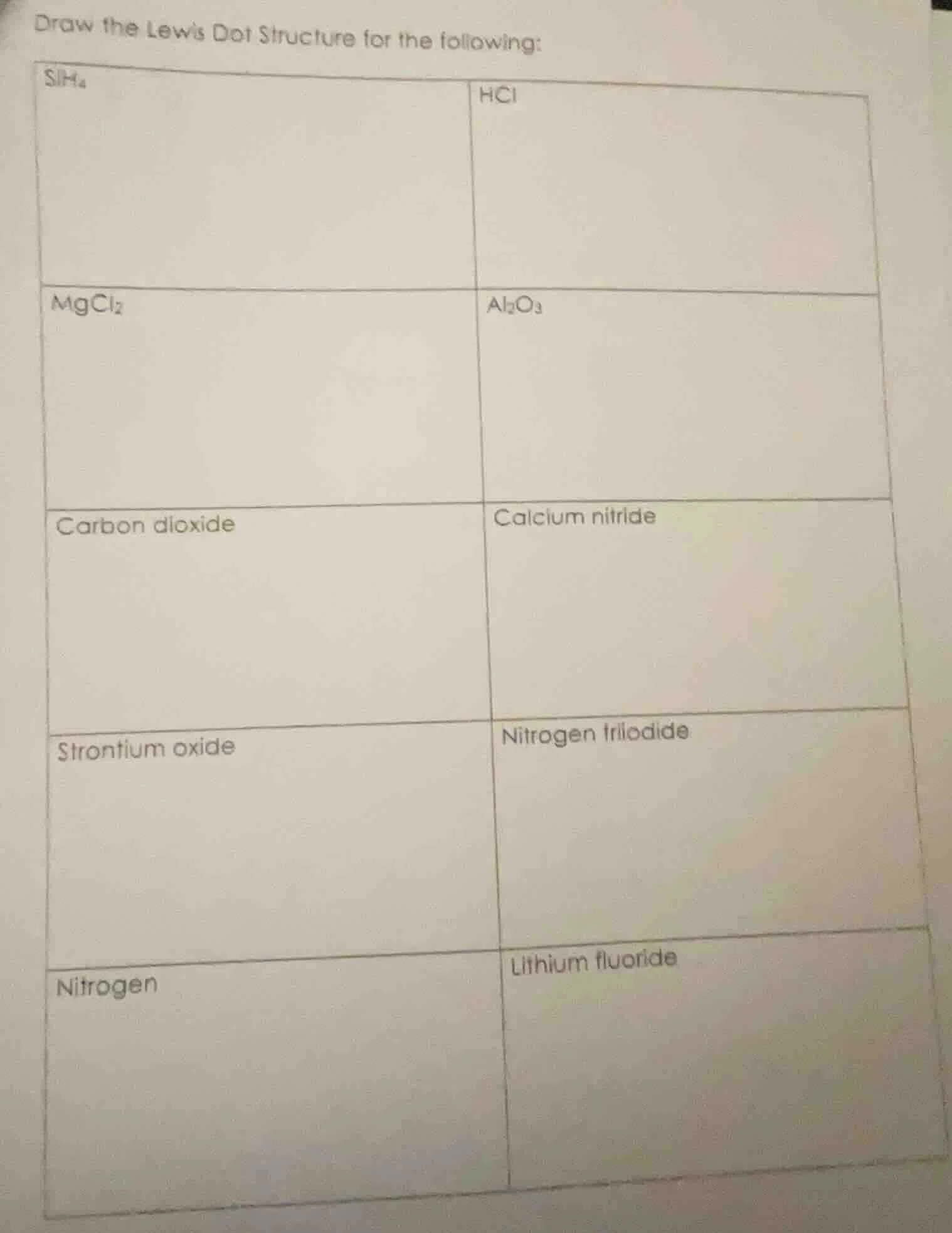 draw the lewis dot structure for the following: sih₄\thcl mgcl₂\tal₂o₃ …