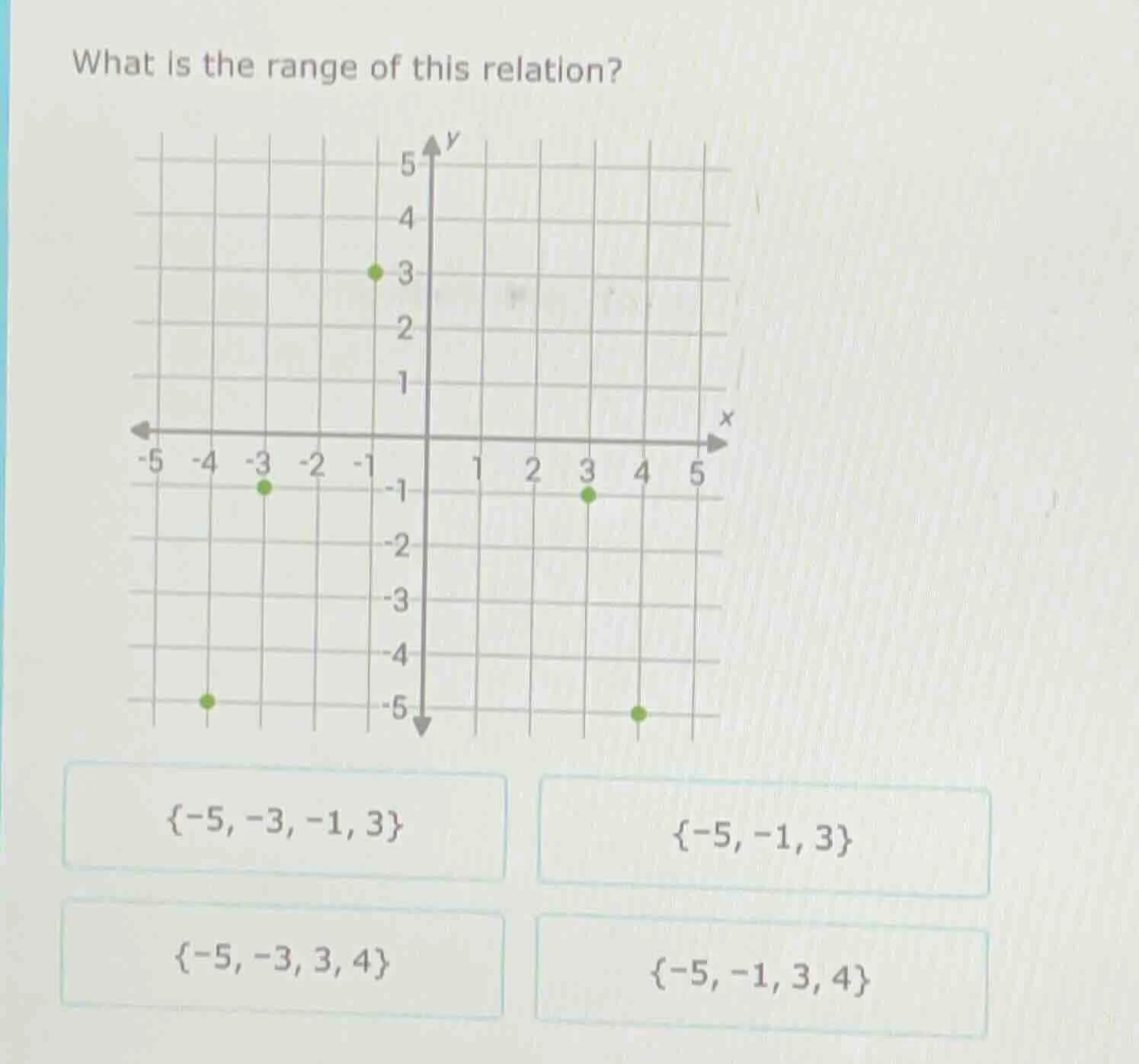 what is the range of this relation? options: {-5, -3, -1, 3} {-5, -1, 3…