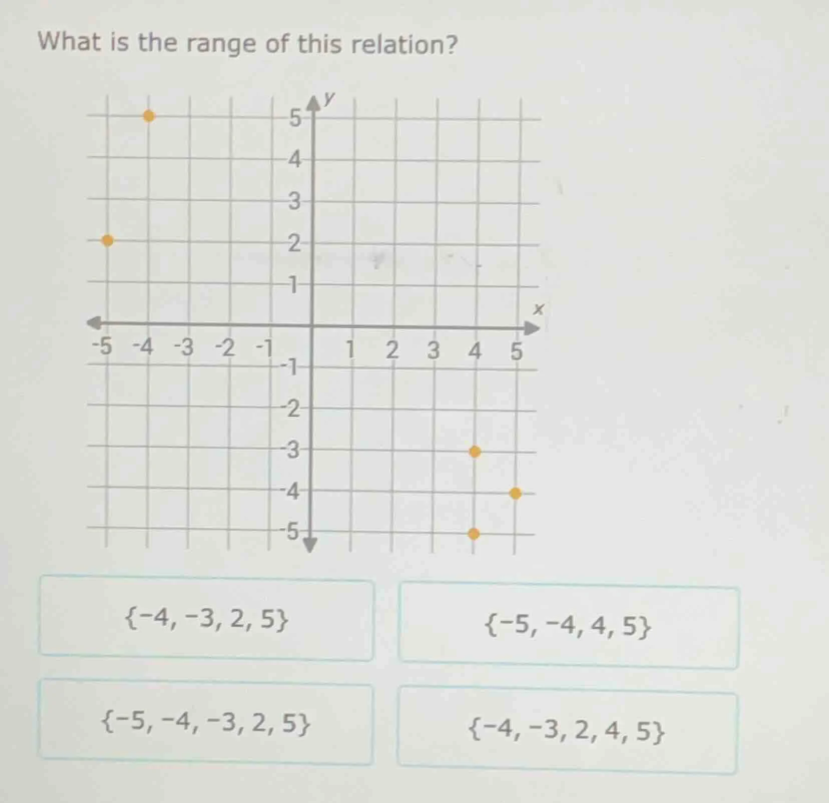 what is the range of this relation? { -4, -3, 2, 5 } { -5, -4, 4, 5 } {…