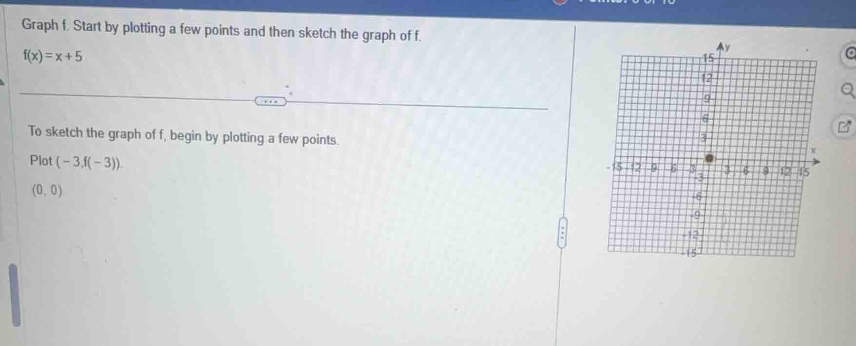 graph f. start by plotting a few points and then sketch the graph of f.…