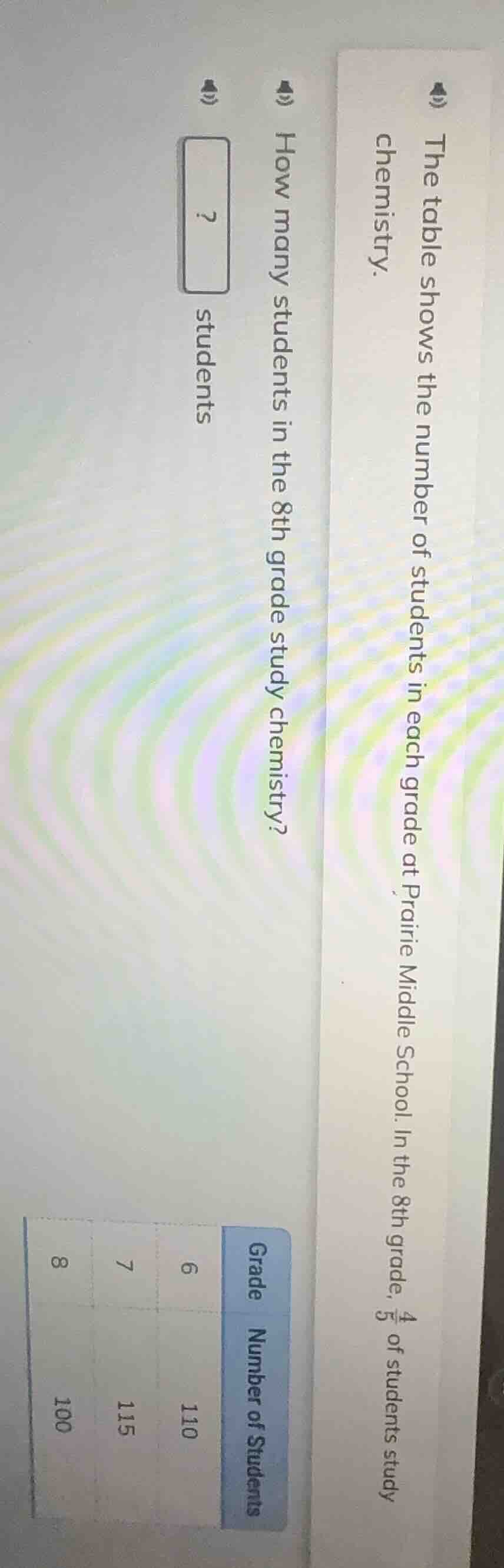 the table shows the number of students in each grade at prairie middle …