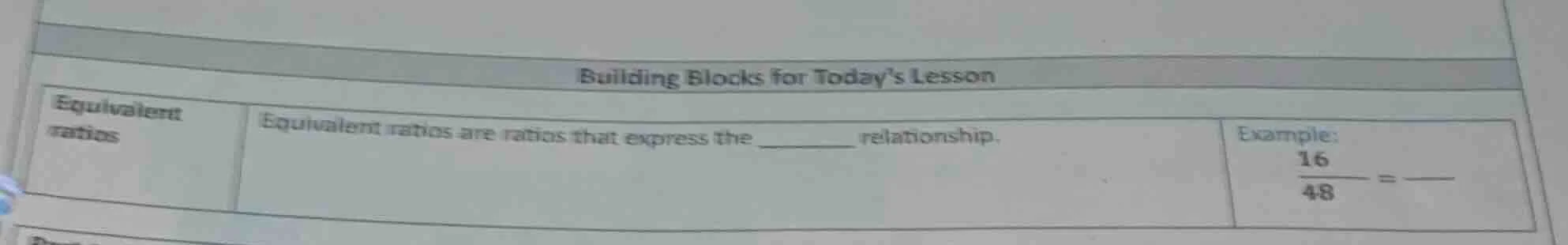 building blocks for todays lesson equivalent ratios: equivalent ratios …