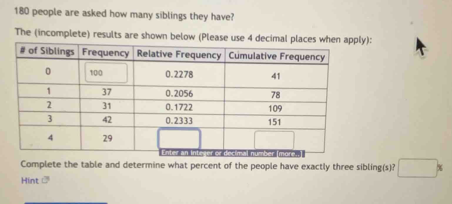 180 people are asked how many siblings they have? the (incomplete) resu…