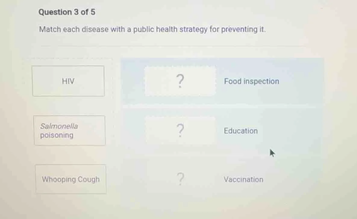 question 3 of 5 match each disease with a public health strategy for pr…