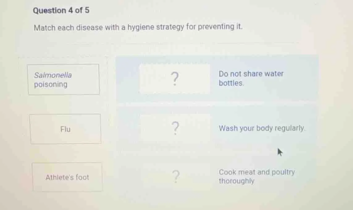 question 4 of 5 match each disease with a hygiene strategy for preventi…