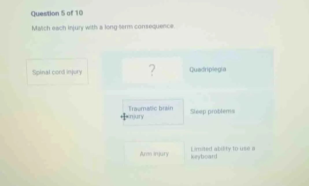 question 5 of 10 match each injury with a long - term consequence. spin…
