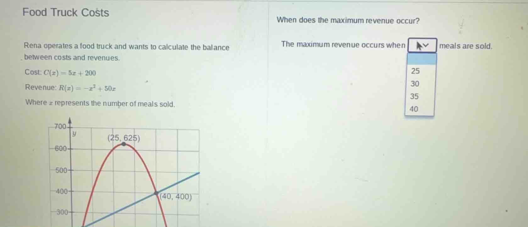 food truck costs rena operates a food truck and wants to calculate the …