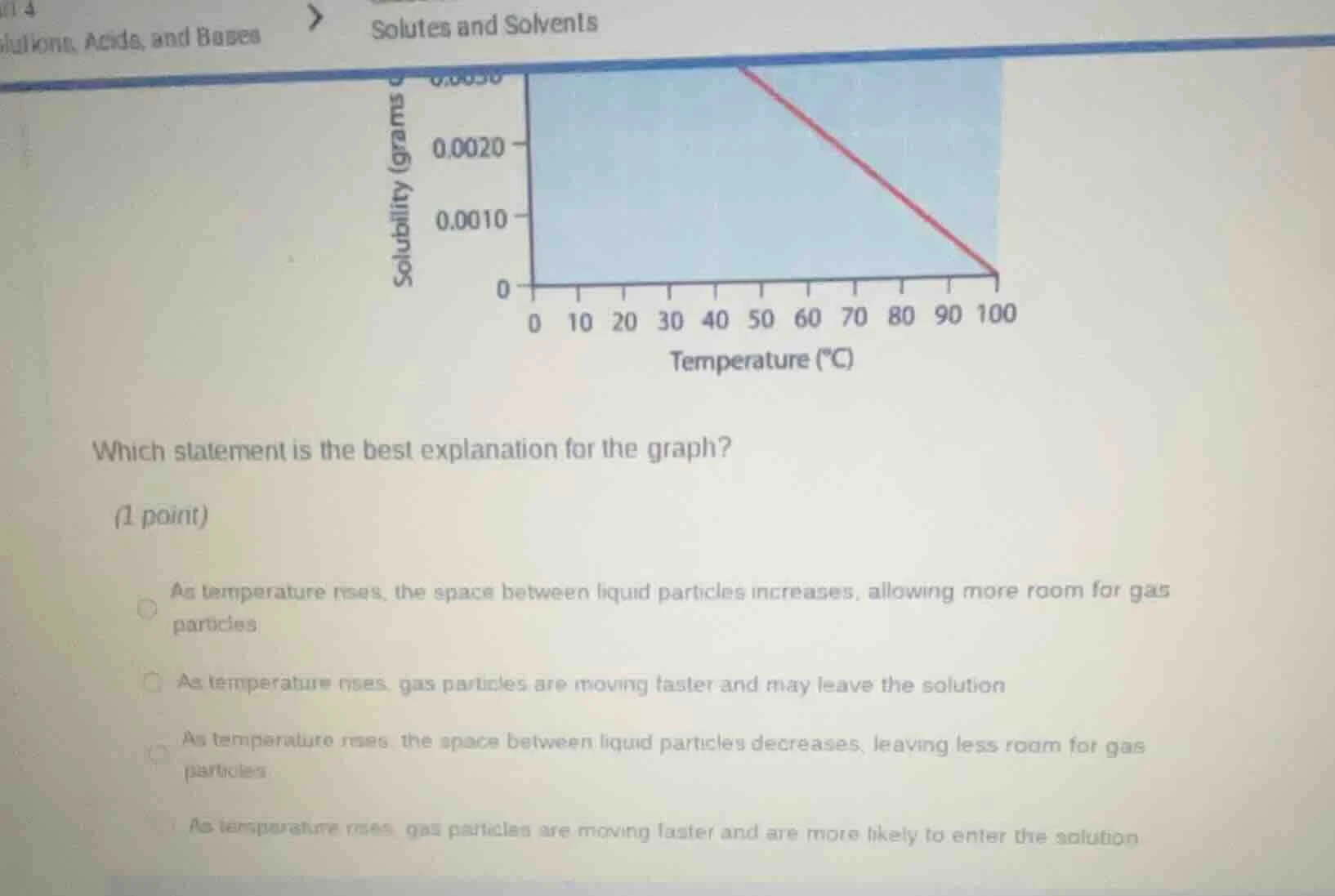 solutes and solvents which statement is the best explanation for the gr…