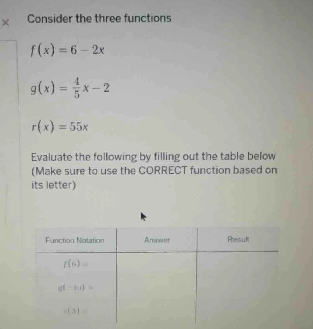 consider the three functions $f(x) = 6 - 2x$ $g(x) = \\frac{4}{5}x - 2$…