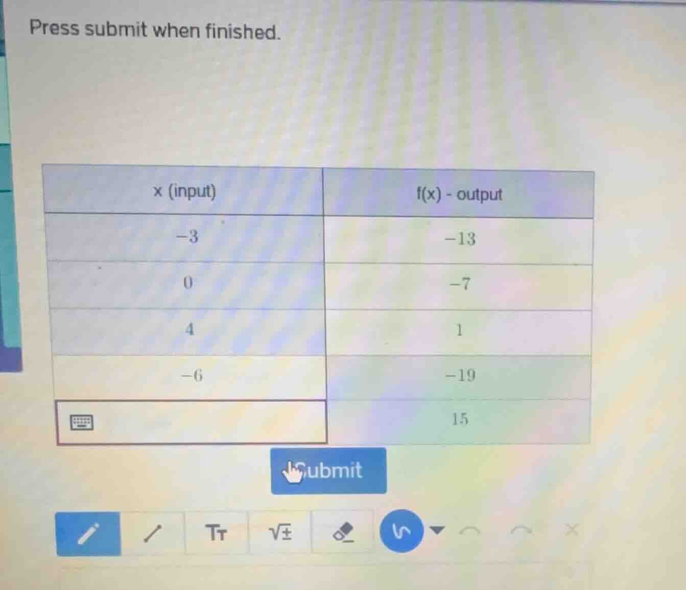 press submit when finished. | x (input) | f(x) - output | | ---- | ----…