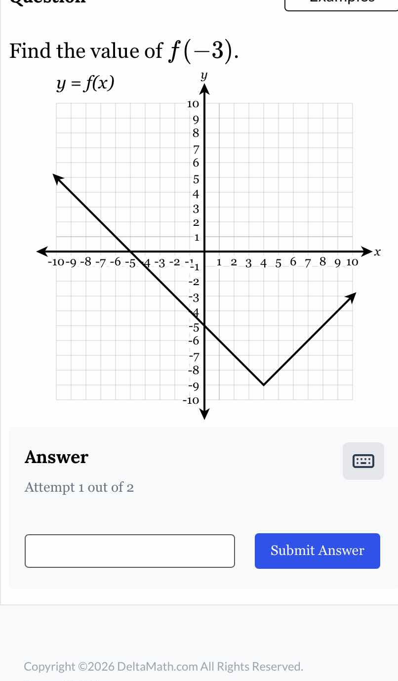 find the value of $f(-3)$. $y = f(x)$ answer attempt 1 out of 2 submit …