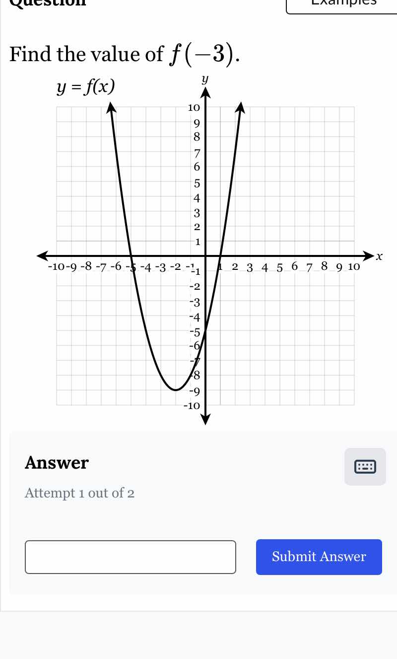 find the value of $f(-3)$. $y = f(x)$ answer attempt 1 out of 2 submit …