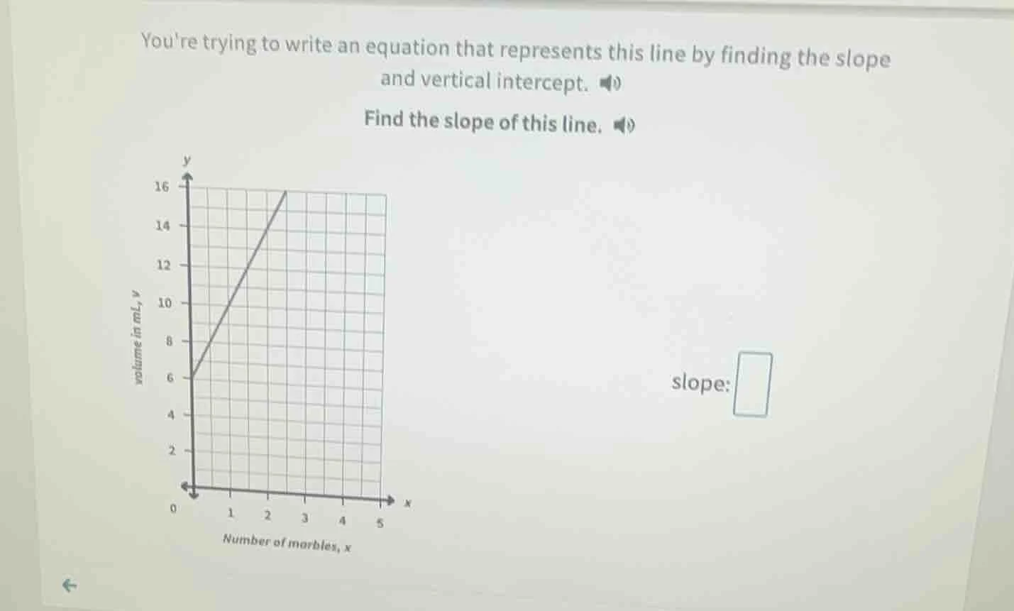 youre trying to write an equation that represents this line by finding …