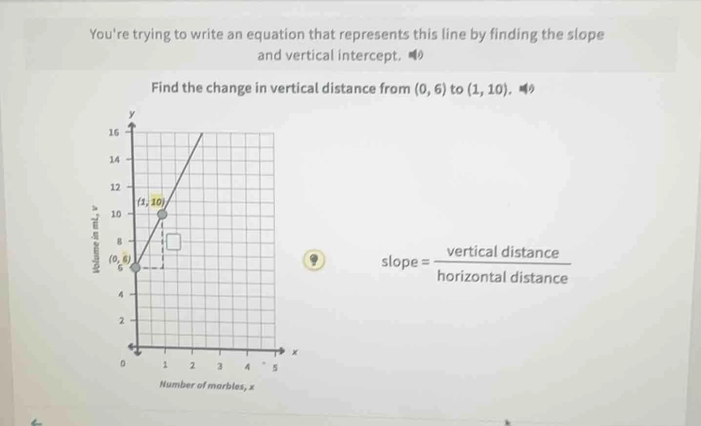 youre trying to write an equation that represents this line by finding …