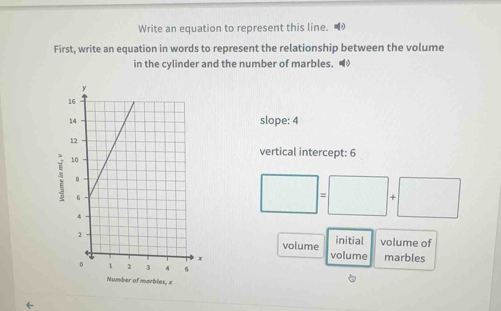 write an equation to represent this line. first, write an equation in w…