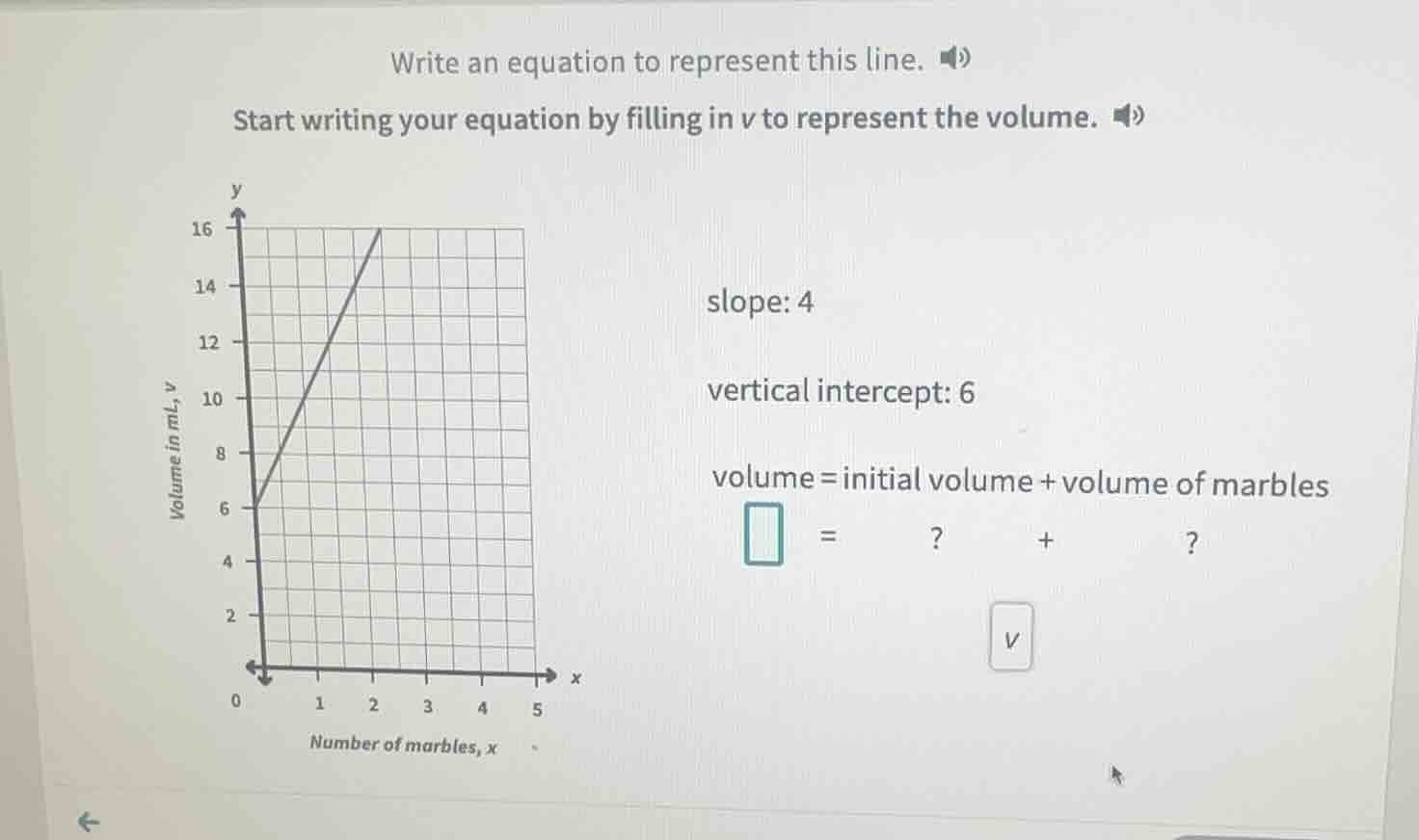 write an equation to represent this line. start writing your equation b…
