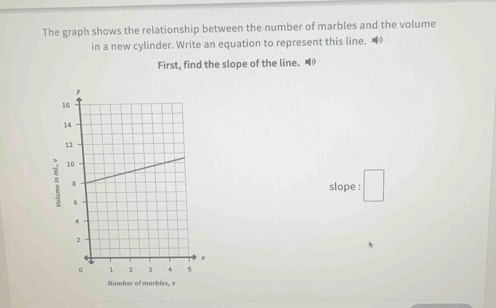 the graph shows the relationship between the number of marbles and the …