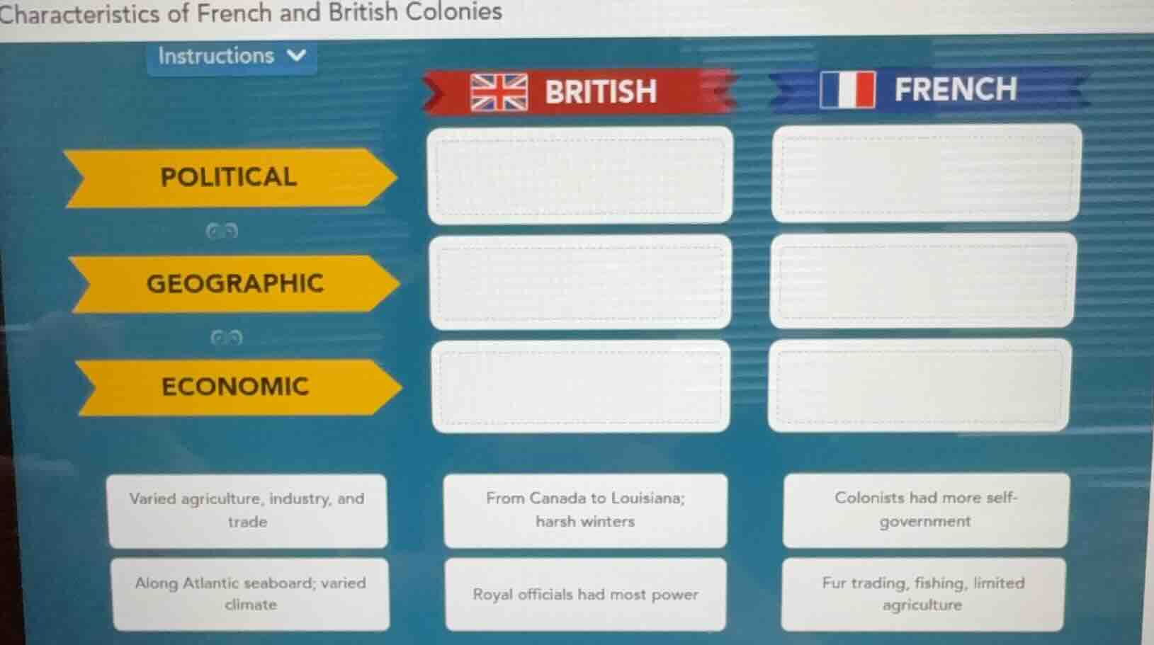 characteristics of french and british colonies instructions political g…