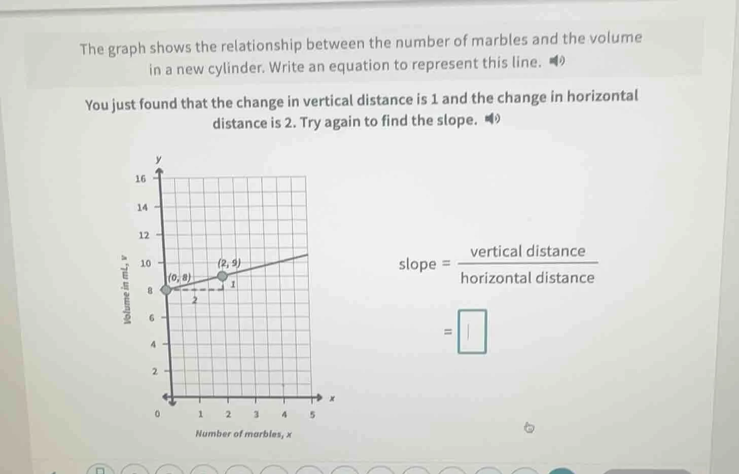 the graph shows the relationship between the number of marbles and the …