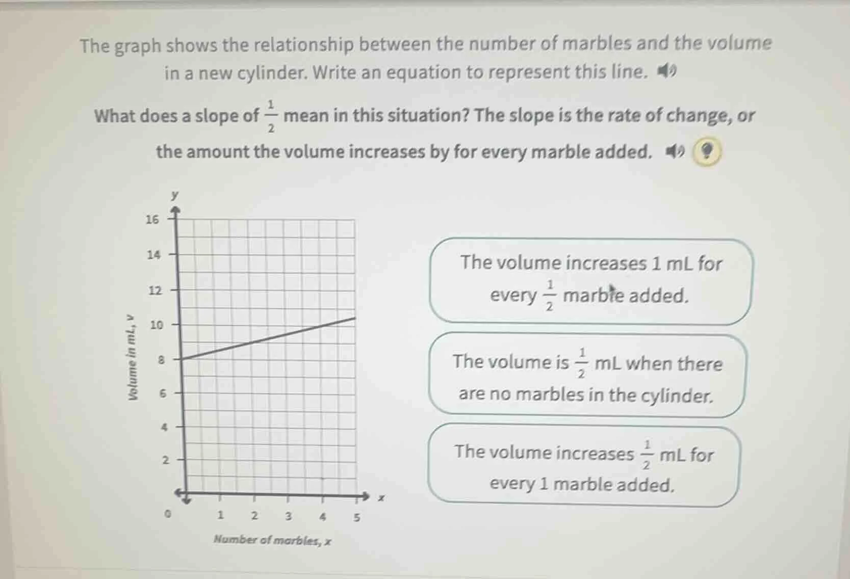 the graph shows the relationship between the number of marbles and the …