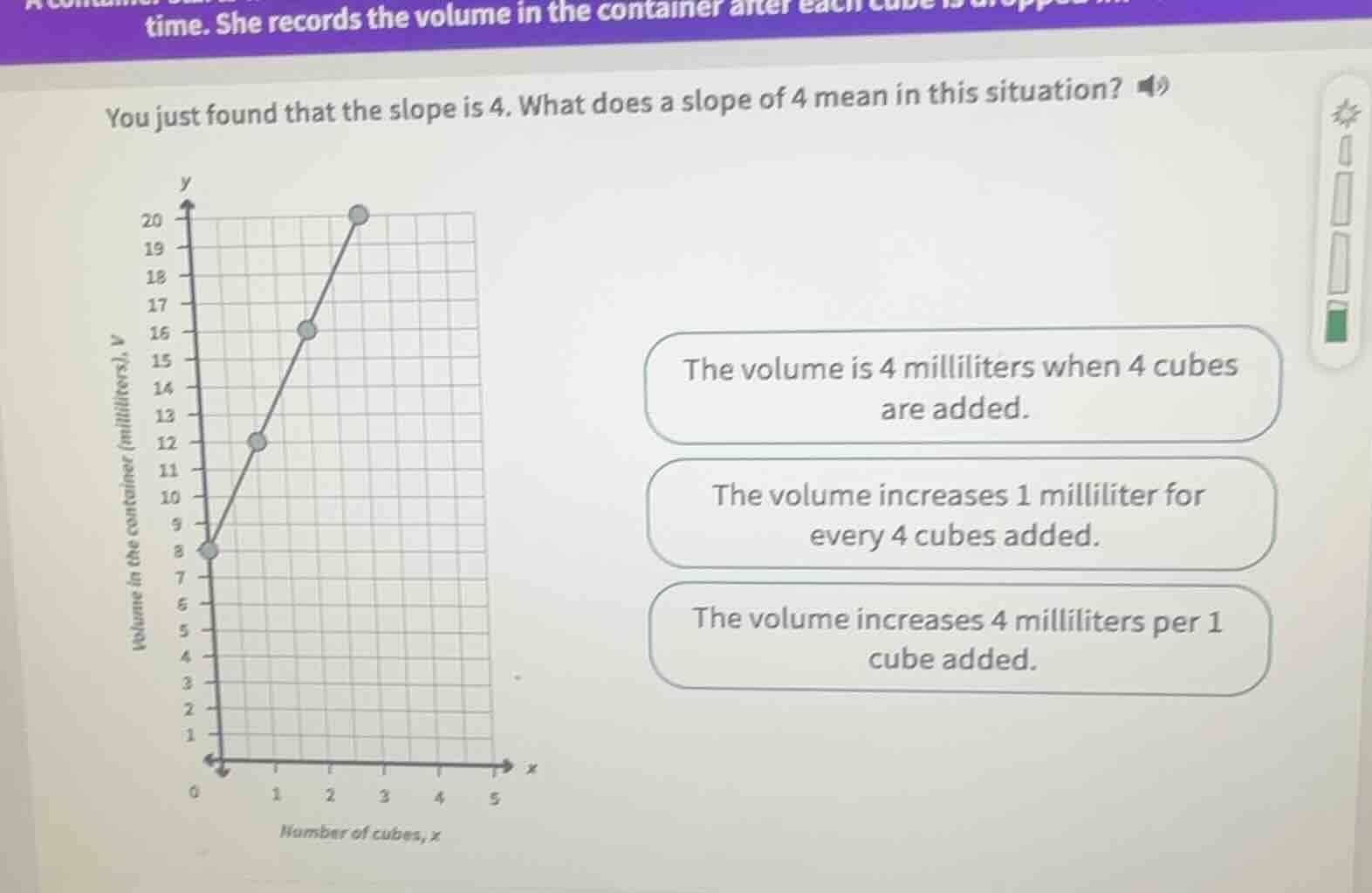 you just found that the slope is 4. what does a slope of 4 mean in this…